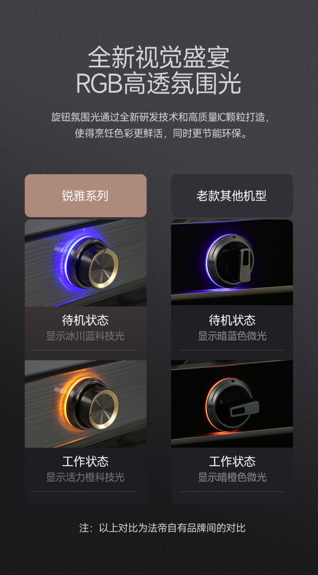 1690360004460707.jpg 銳雅28新品獨(dú)立蒸烤詳情頁2_11_副本.jpg