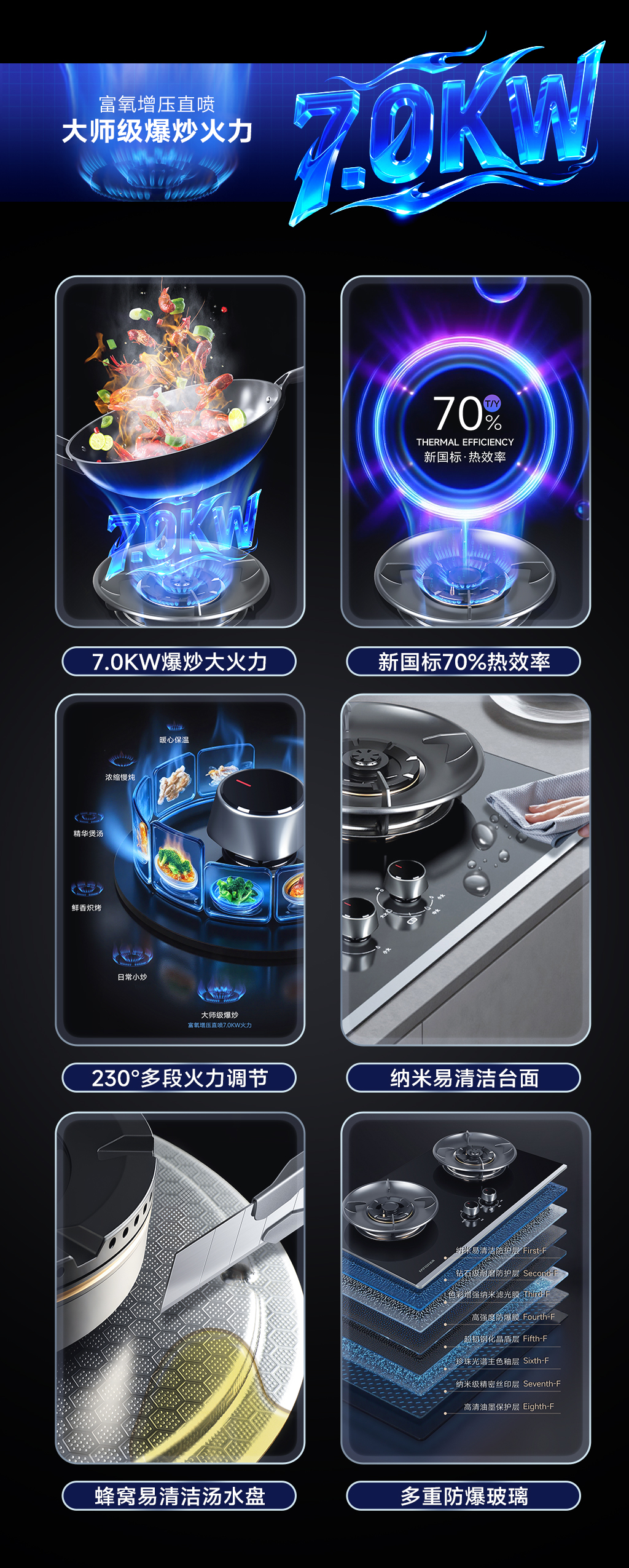 7-0KW直噴275A (2).jpg